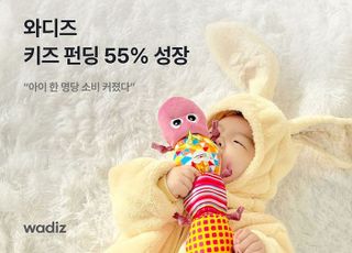 와디즈, 키즈 펀딩 전년 대비 55% 증가…출산율 반등과 소비 변화 영향