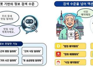 [8월 26일(화) 오늘, 서울시] 디지털 격차 해소 위한 'AI 에이전트 기술' 개발 착수
