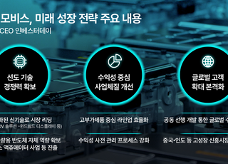 '체질 개선' 강조한 이규석 현대모비스 사장… 기술 주도권 쥔다