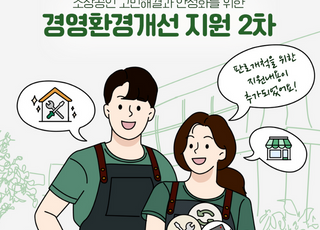 경상원, 경영환경 개선사업 2차 접수…점포환경개선 등 지원