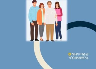 은퇴 후 삶 만족도는?…NH투자증권, THE100리포트 112호 발간