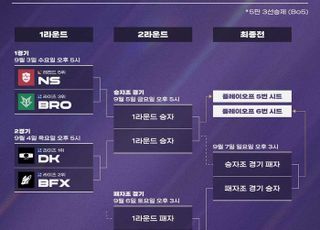 2025 LCK 플레이-인, 3일 농심 레드포스 vs OK저축은행 브리온 개막