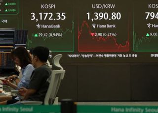 6일 만에 돌아온 외국인…코스피, 3170선 회복 [시황]