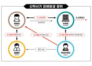 LH, 대구서 신탁 전세사기 피해주택 첫 매입…피해 지원 속도