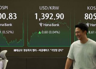 美 금리인하 기대감 고조…코스피 3200 회복 [시황]