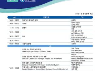 산업부-수소연합, 제4회 청정수소 교역 이니셔티브 개최