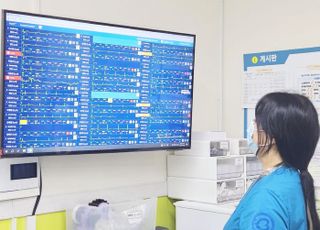 대웅제약, 인천백병원에 AI 병상 모니터링 시스템 '씽크' 공급