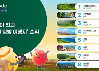 슬로우 라이프 열풍…평창군, 아시아 최고 ‘로컬 탐방 여행지’ 8위