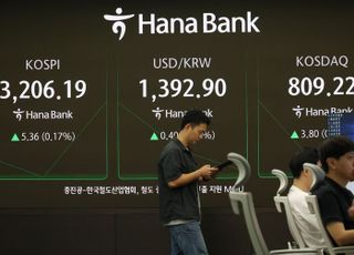 환율 지난주 1400원 하회…변동폭 11개월 만에 최소