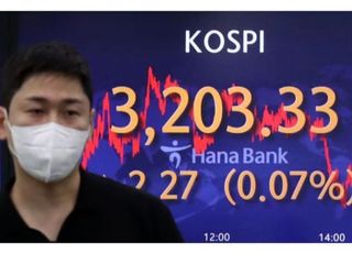 코스피 시총 순위 지각변동…상위 20개 중 16개 교체