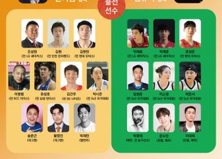 '2025 희망의씨앗과 스타와 함께하는 희망농구 자선경기' 27일 용인서 열려