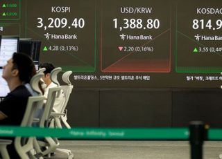 코스피, 외국인·기관 매수세에 3210선 강보합 마감 [시황]
