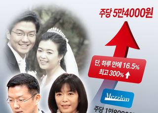 '패가망신 1호'?… '주식 먹튀 의혹' LG家 구연경·윤관 내일 3차 공판