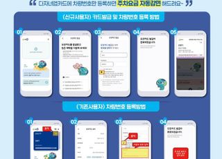 슬롯 머신 사이트특례시, 다자녀가정 공영주차장 주차 요금 '자동감면제' 도입