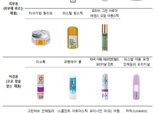 태국서 무조건 사왔는데…피부에 바르고 들이마신 이 제품들 어떡하나