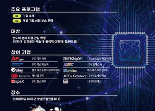 ‘인천 반도체 캠퍼스 커넥트 데이’ 열린다…“반도체 기업·인재 연결”