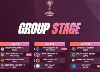 수원FC위민, AWCL서 북한 내고향여자축구단과 맞대결