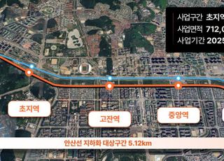 경기도, 안산선 '초지역~중앙역 구간' 지하화·부부지 통합개발 본격화