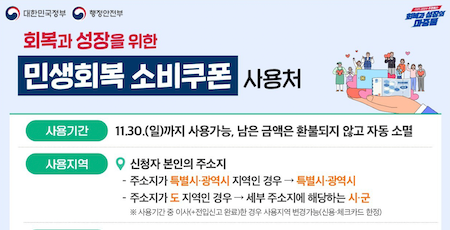 90% 국민 받는다…민생회복 소비쿠폰 2차 개시