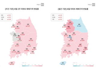 [주간부동산시황] 서울 아파트값 0.24% 올라, 수도권 가격 상승 견인