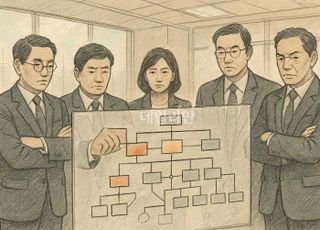 은행의 책무구조도, 신뢰를 설계하는 지도 다시 그리기