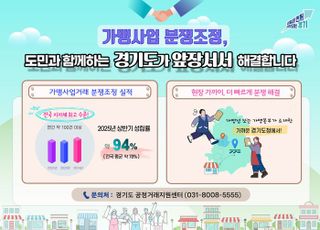 경기도, 가맹사업거래 분쟁조정 전국 최고 성과 달성…올 상반기 성립률 94%