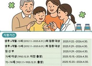 [9월 16일(화) 오늘, 서울시] 어린이·임신부·어르신 독감 무료 접종