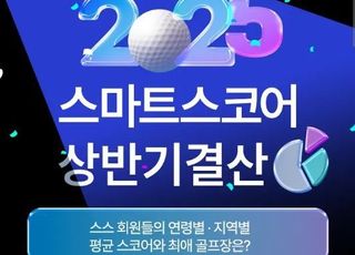 스마트스코어, 상반기 회원 18홀 평균 타수 92.4타