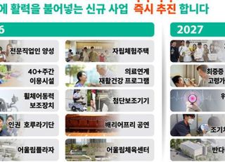서울시, '장애인 보통의 하루' 지원…일자리·주거·이동·인권에 2조원 투입