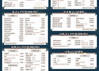 [인천소식] 인천시, ‘노인일자리 생산품 판매전’ 개최