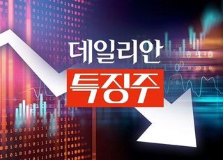 아이진, 유상증자 소식에 12%↓ [특징주]