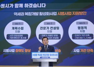 '수원형 역세권 개발' 2040년까지 22개 콤팩트 시티 완성