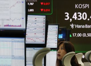 코스피, 美 금리 인하에 하루 만에 반등 성공 [시황]