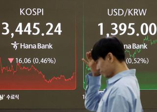 개선된 실적 전망에 고환율까지…코스피 랠리 이어질까