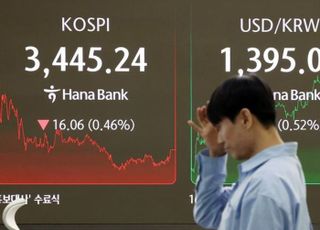 개선된 실적 전망에 고환율까지…코스피 랠리 이어질까