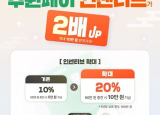 수원특례시, 추석 맞아 10월 수원페이 인센티브 20%로 확대