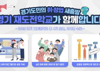 경기도, '재도전학교 4기 수료'…200명 취·창업 새출발 지원
