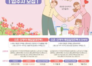 LH, 청년·신혼부부 등 매입임대주택 2643가구 청약 접수