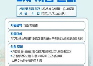 화성특례시, 민생회복 소비쿠폰 2차 지급으로 민생회복 '가속'
