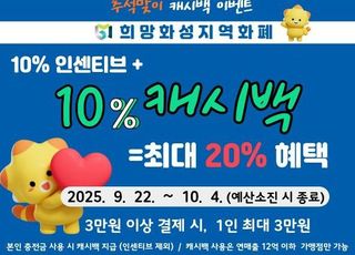 화성특례시, 추석 맞아 '희망화성지역화폐' 캐시백 10% 추가 지급