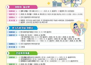 서울 강서구, 인플루엔자 백신 무료 예방접종…내년 4월30일까지