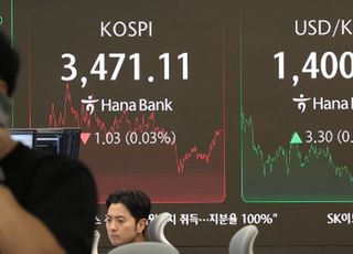 코스피, 개인 ‘팔자’에 3470선 약보합 마감 [시황]