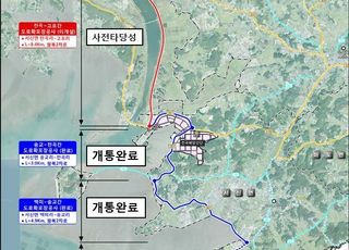 화성특례시, ‘궁평관광지 연결도로’ 개통…'서해안 관광벨트 조성 탄력'