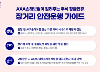 장거리 운행 전 차량 점검 ‘필수’…운전자 60% “출발 전 확인”