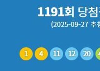 1191회 로또 1등 당첨번호 '1·4·11·12·20·41'...1등 당첨지역 어디?