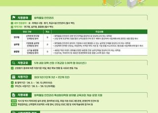 환경부, 화학물질 안전관리 특성화대학원 신규 공모