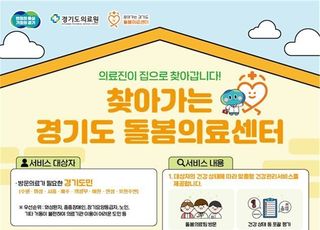 경기도, '경기도형 돌봄의료 확산'…'찾아가는 통합돌봄의료' 도약 선언