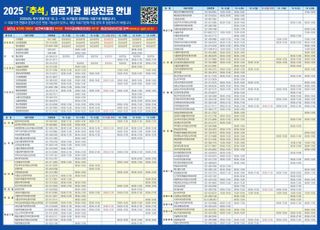 [시흥 소식] 추석 연휴 기간 의약기관 비상진료 상황실 운영