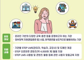 한기대, 스텝 학습관리시스템 신규 참여기관 모집…10월 24일까지