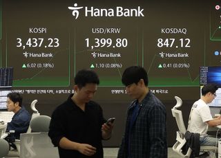 美 셧다운 우려에 ‘경계 모드’…코스피 3430선 보합 [시황]